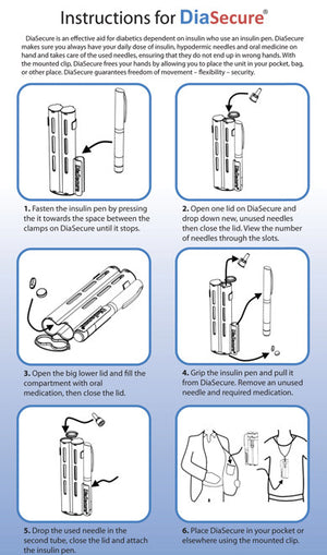 DiaSecure® Diabetic Management System (Pack of 3 - Blue/Turquoise/Black). FEATURED IN THE 2020 CONSUMER GUIDE OF DIABETES FORECAST MAGAZINE (by ADA)